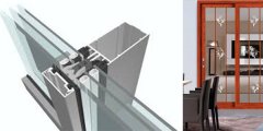 Doors and Windows of Aluminum Profiles from Traditional to In